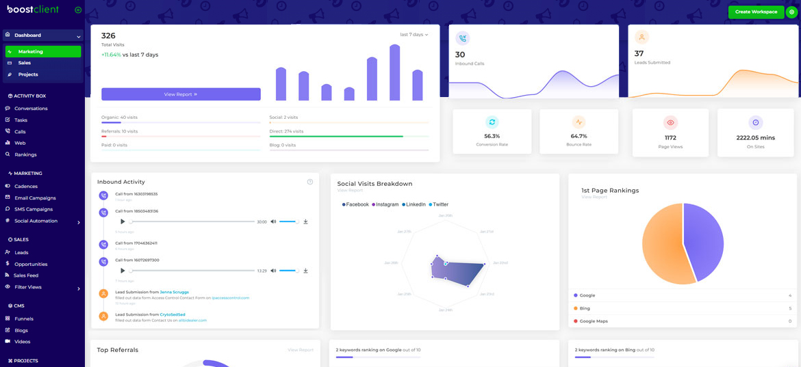 Marketing Dashboard